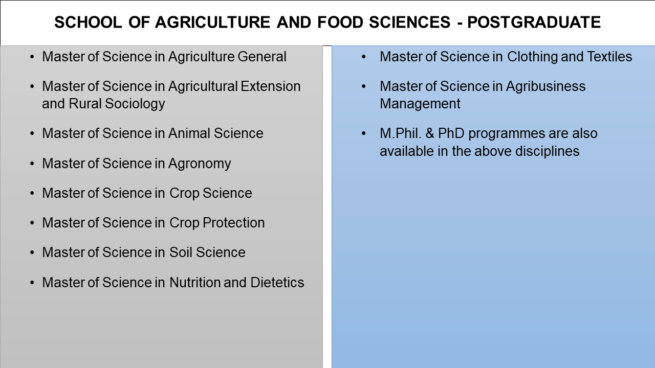agric-post