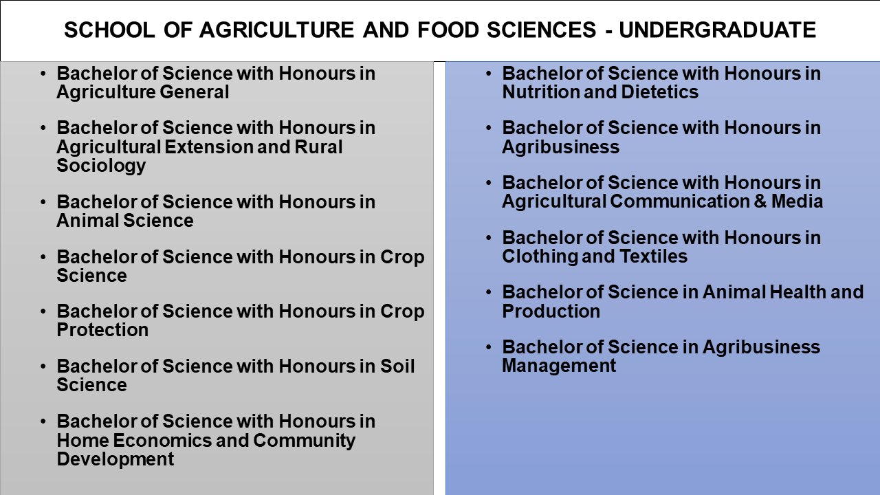 agric