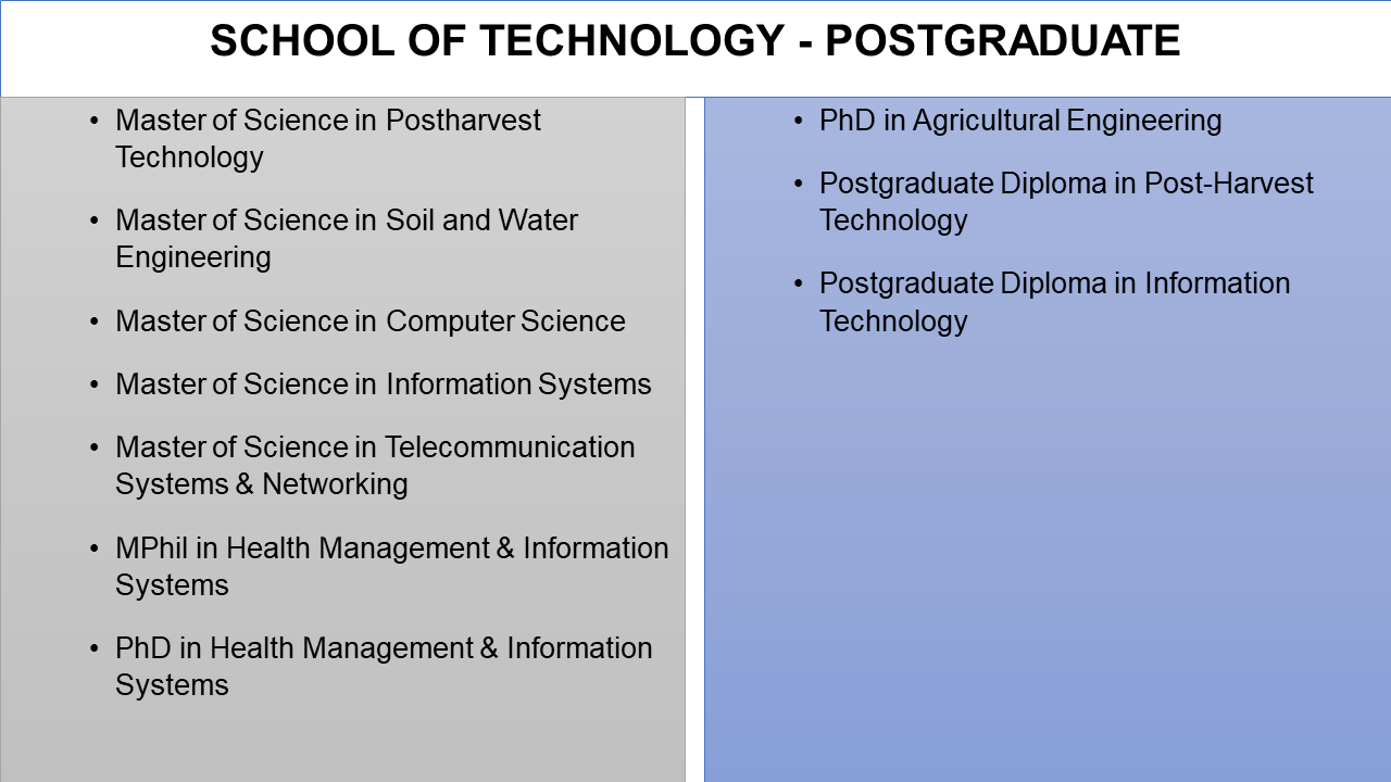 tech-post